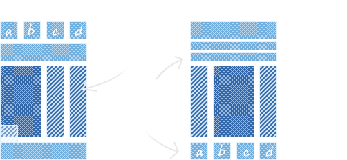 Completely flexible, grid system, module positions