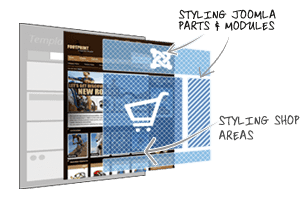 JoomShopping Templates
